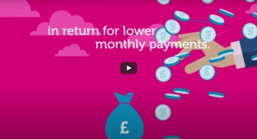 Short video explaining how we pay compensation.